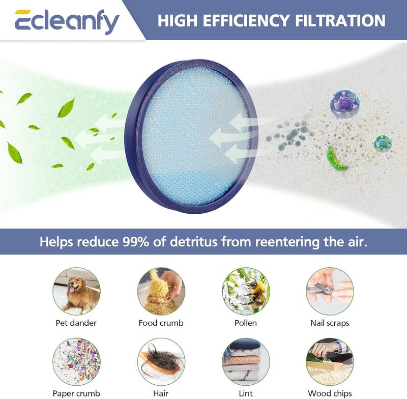 Ecleanfy 304087001 فلاتر متوافقة مع هوفر UH71250، UH71200، UH72630، UH71230، UH72625، UH71255، UH70825، UH72600، UH70832، UH70830، UH71251، UH70820، UH70800 UH71214 UH71215 مكنسة كهربائية، 4 عبوات - Image 3